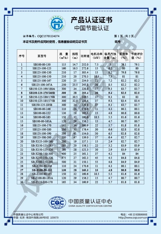 節(jié)能產(chǎn)品認(rèn)證證書(shū)-2