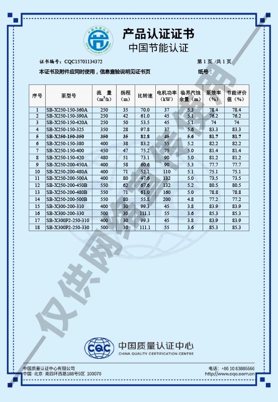 節(jié)能產(chǎn)品認(rèn)證證書(shū)-5